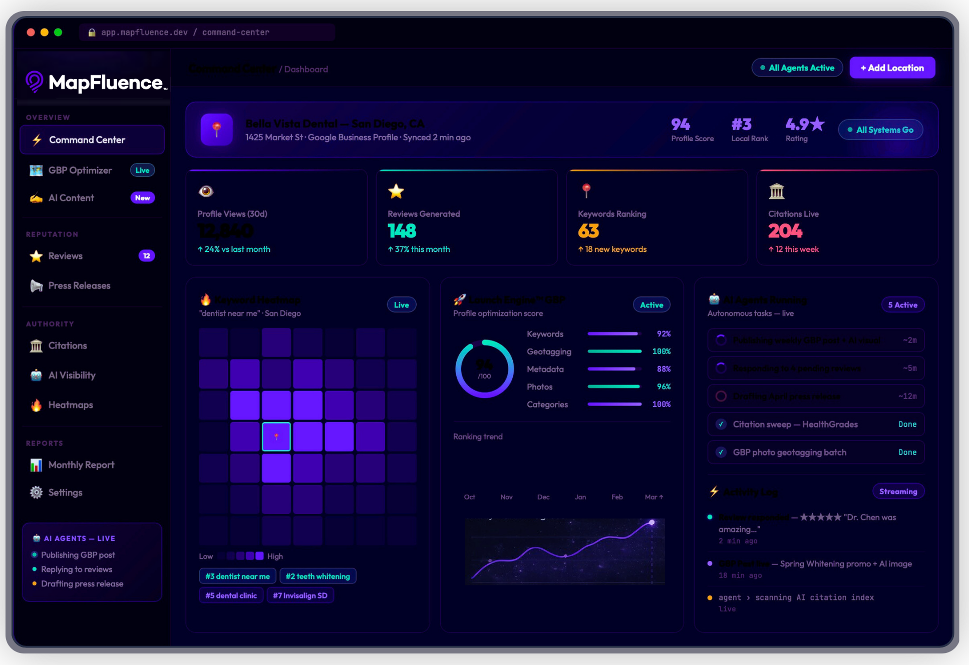 MapFluence™ Local Search & AI Visibility Dark Mode Dashboard
