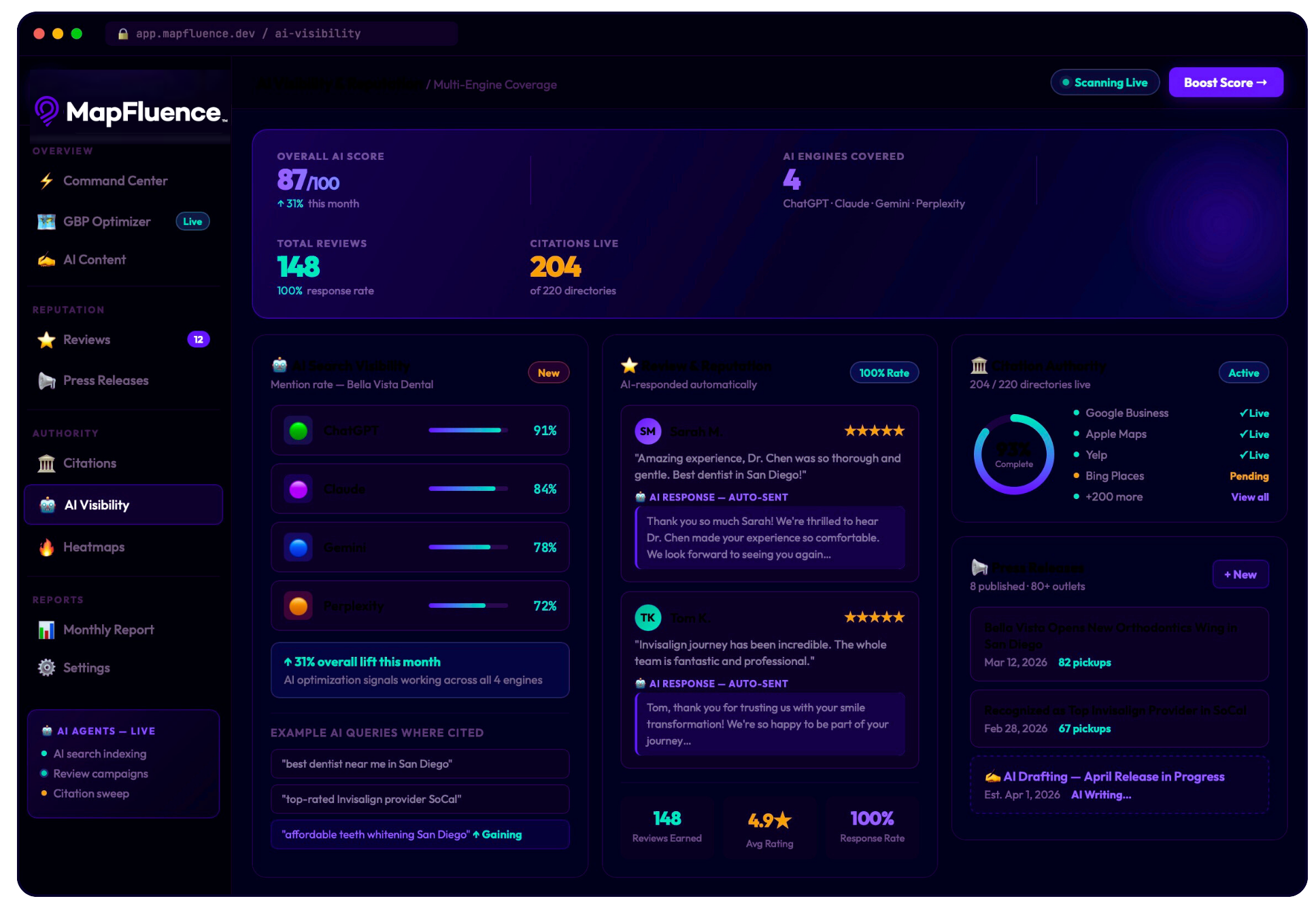 MapFluence™ Dashboard AI Agents Working